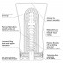 Мастурбатор Soft Tube CUP U.S., Tenga