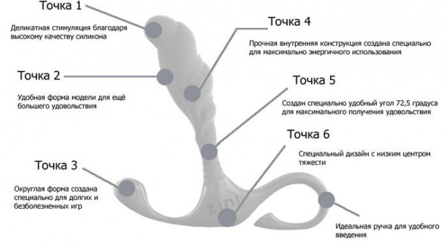 Большой черный массажер простаты ZINI JANUS LAMP, ZINI Большой черный массажер простаты ZINI JANUS LAMP, ZINI