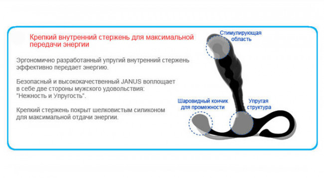 Большой черный массажер простаты ZINI JANUS LAMP, ZINI Большой черный массажер простаты ZINI JANUS LAMP, ZINI