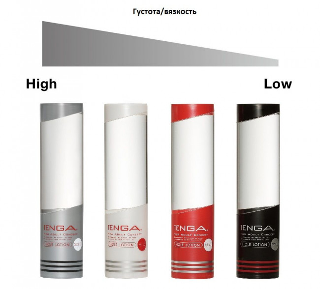 Лубрикант для мастурбации Hole Lotion Mild - 170 мл., Tenga