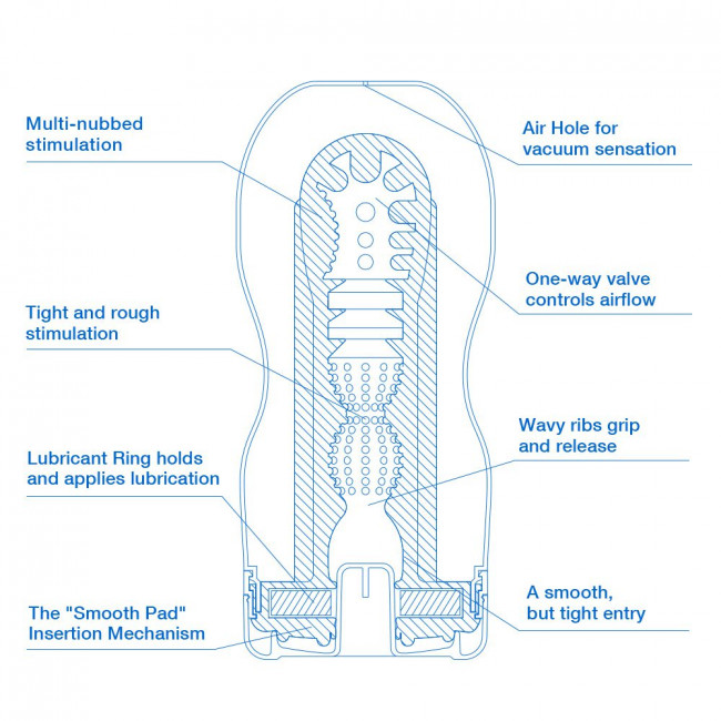 Мастурбатор COOL TENGA Original Vacuum CUP, Tenga