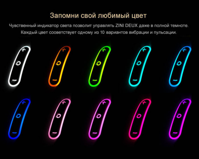 Фиолетовый вибратор для пары 2 в 1 ZINI DEUX, ZINI