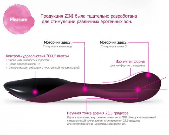 Вибратор ZINI RAN черного цвета с золотыми вставками, ZINI Вибратор ZINI RAN черного цвета с золотыми вставками, ZINI