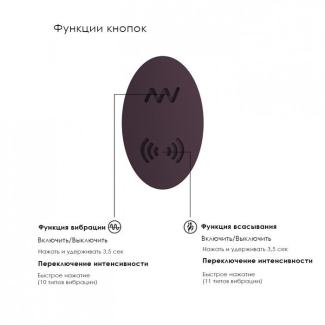 Фиолетовый вибратор для G-точки Irresistible Desirable с бесконтактной клиторальной стимуляцией, Irresistible Фиолетовый вибратор для G-точки Irresistible Desirable с бесконтактной клиторальной стимуляцией, Irresistible