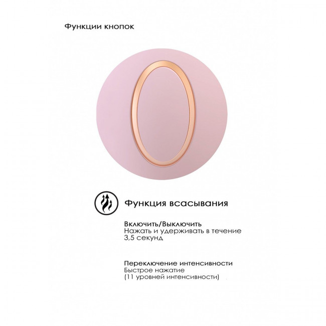 Розовый клиторальный вакуум-волновой массажер Irresistible Seductive, Irresistible