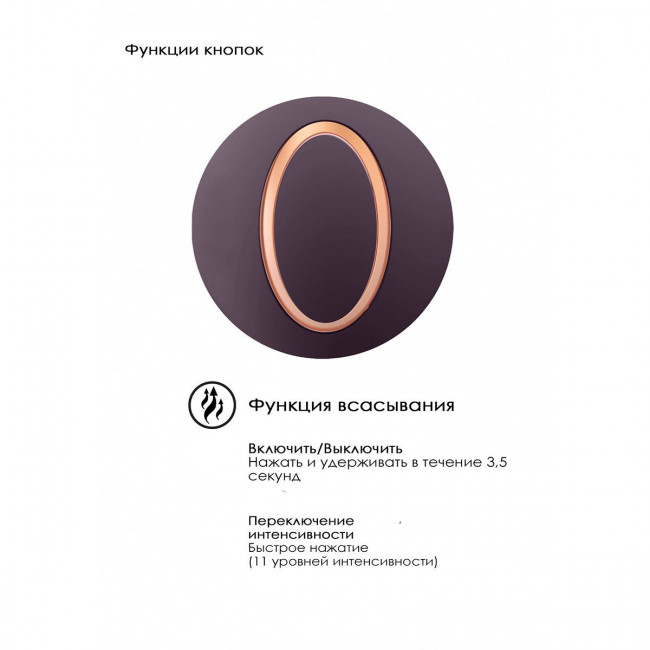 Фиолетовый клиторальный вакуум-волновой массажер Irresistible Seductive, Irresistible