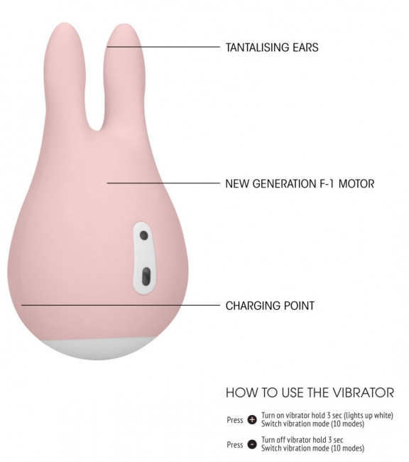 Розовый клиторальный стимулятор Sugar Bunny - 9,5 см., Shots Media BV