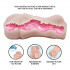 Мастурбатор с виде вагины в платье Crazy Bull Realistic Vagina, Baile