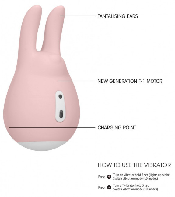 Розовый клиторальный стимулятор Love Bunny - 9,4 см., Shots Media BV