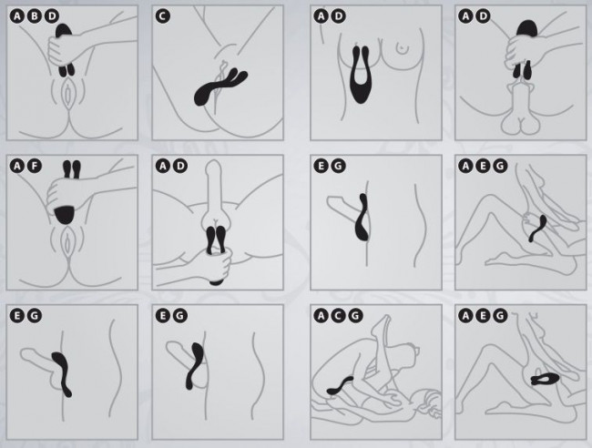 Фиолетовый вибромассажер для пар TRYST Multi Erogenous Zone Massager, Doc Johnson