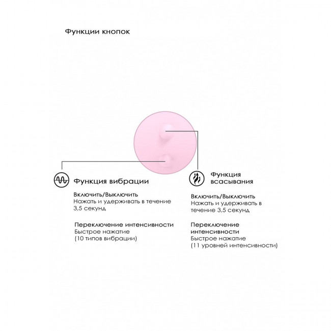 Розовый вакуум-волновой массажер с двойной стимуляцией Irresistible Mythical, Irresistible