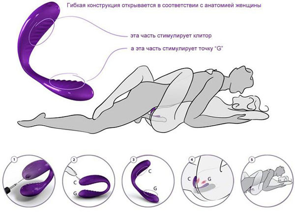 Вибромассажер We-Vibe 3 (Вивайб 3) фиолетовый, We-vibe