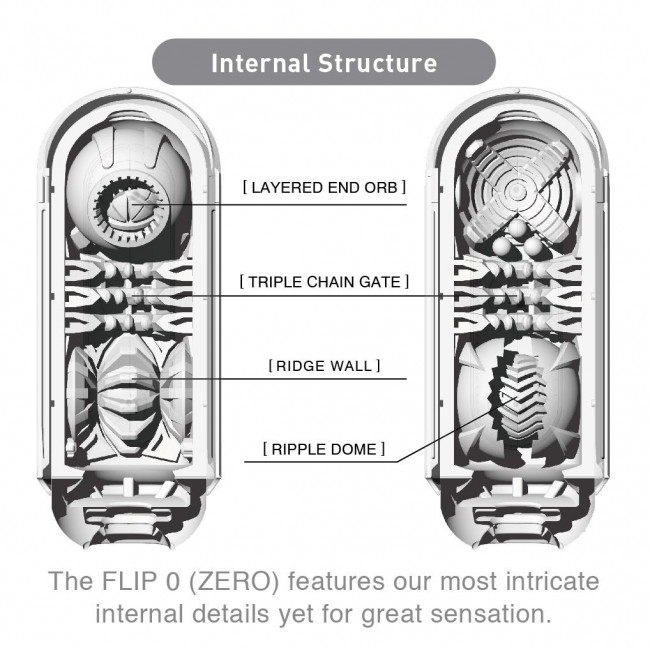 Белый мастурбатор FLIP 0 (ZERO), Tenga Белый мастурбатор FLIP 0 (ZERO), Tenga