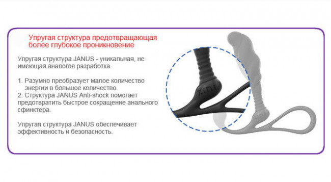 Средний черный массажер простаты ZINI JANUS ANTI-SHOCK, ZINI