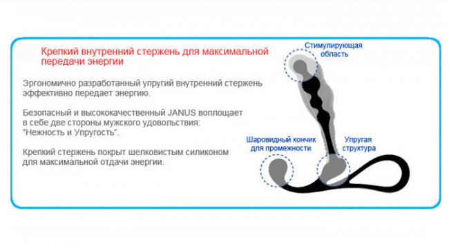 Большой черный массажер простаты ZINI JANUS ANTI-SHOCK, ZINI Большой черный массажер простаты ZINI JANUS ANTI-SHOCK, ZINI